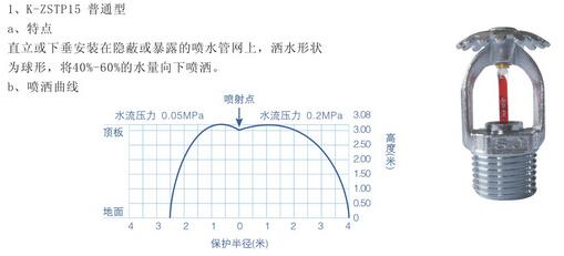 普通型噴頭